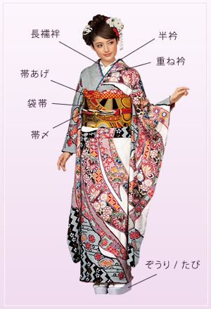 振袖フルセット